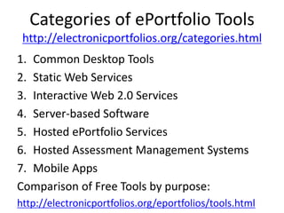Categories of ePortfolio Tools
http://electronicportfolios.org/categories.html
1. Common Desktop Tools
2. Static Web Services
3. Interactive Web 2.0 Services
4. Server-based Software
5. Hosted ePortfolio Services
6. Hosted Assessment Management Systems
7. Mobile Apps
Comparison of Free Tools by purpose:
http://electronicportfolios.org/eportfolios/tools.html
 