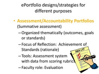 ePortfolio designs/strategies for
different purposes
• Assessment/Accountability Portfolios
(Summative assessment)
–Organized thematically (outcomes, goals
or standards)
–Focus of Reflection: Achievement of
Standards (rationale)
–Tools: Assessment system
with data from scoring rubrics
–Faculty role: Evaluation
 