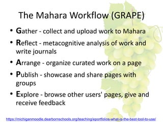 The Mahara Workflow (GRAPE)
• Gather - collect and upload work to Mahara
• Reflect - metacognitive analysis of work and
write journals
• Arrange - organize curated work on a page
• Publish - showcase and share pages with
groups
• Explore - browse other users' pages, give and
receive feedback
https://michiganmoodle.dearbornschools.org/teaching/eportfolios-what-is-the-best-tool-to-use/
 