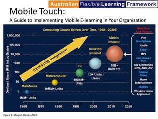 Mobile Touch:
A Guide to Implementing Mobile E-learning in Your Organisation
 