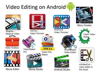 Video Editing on Android
VidTrim –
Video Trimmer
Magisto –
Magical Video
AndroVid
Video Trimmer
mVideoCut –
video editor in
the cloudAndroid StudioMovie Editor
Story Creator
Movie Studio
Video Toolbox
Video Film
Maker
Clesh Video
Editor
Video Maker
Pro
AndroMedia
Video Editor
 