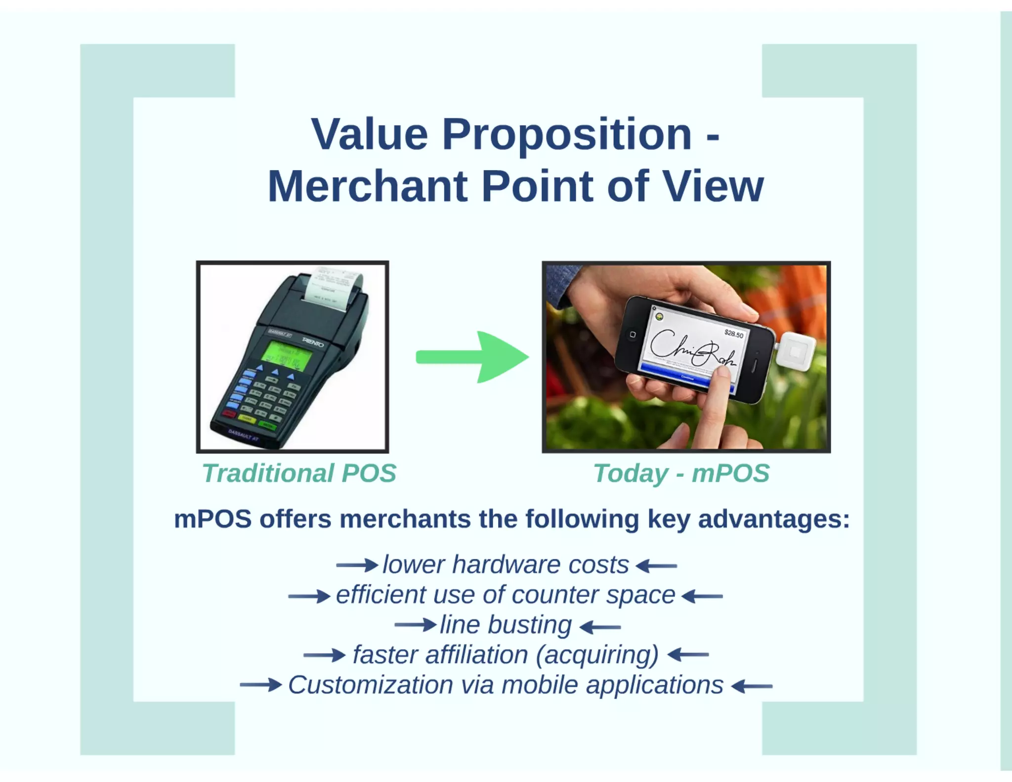 Mobile POS solutions Prezi presentation