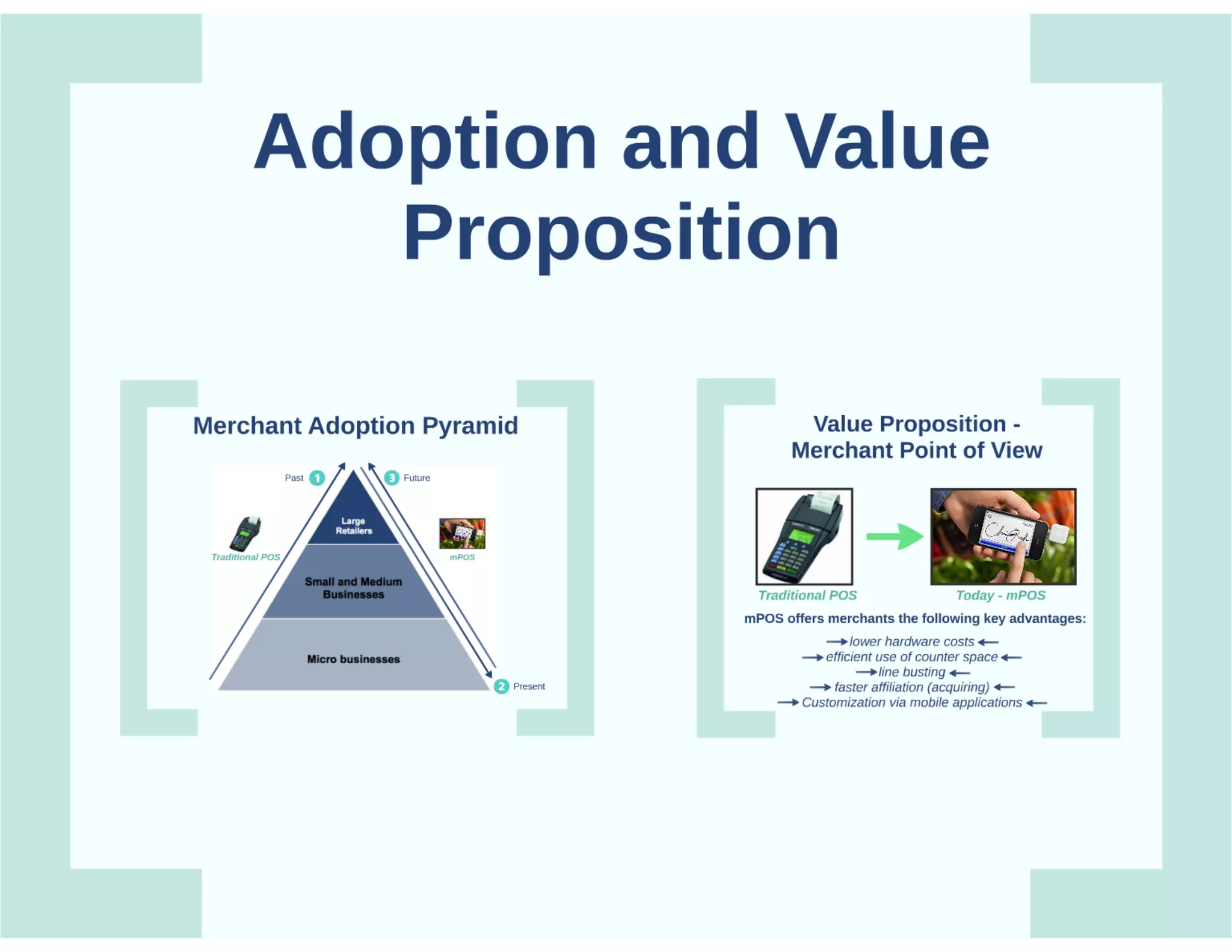 Mobile POS solutions Prezi presentation