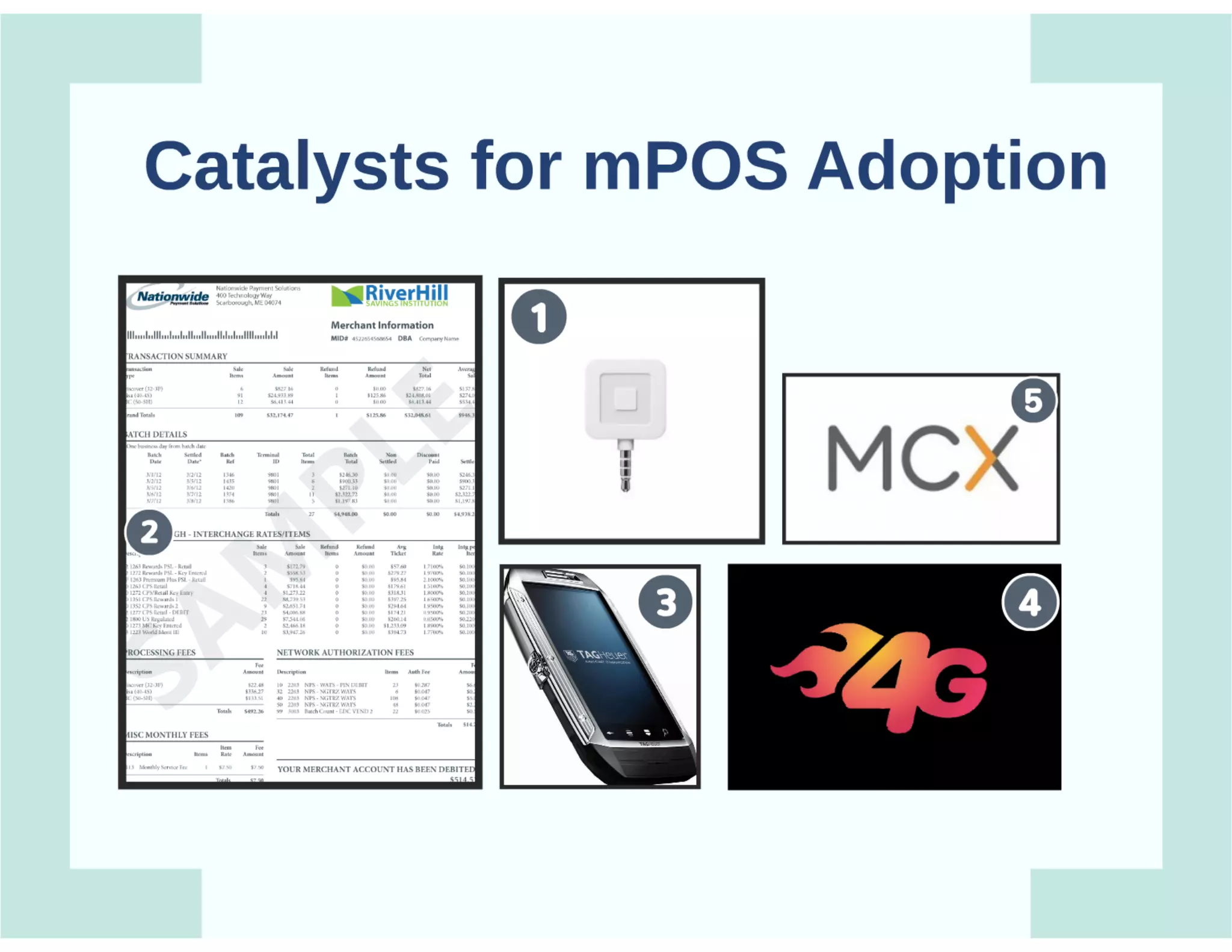 Mobile POS solutions Prezi presentation