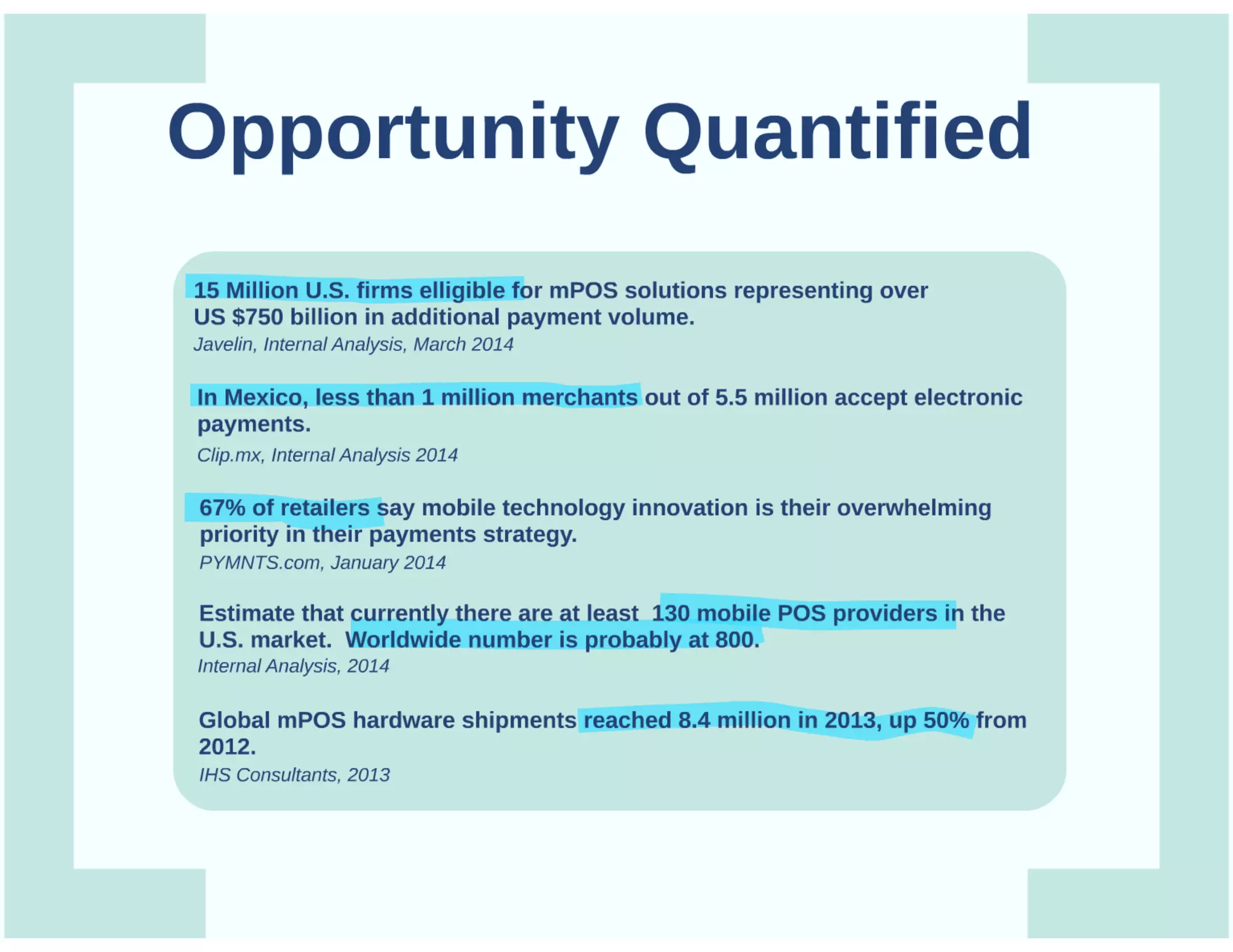 Mobile POS solutions Prezi presentation