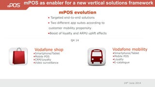 24th June 2014
mPOS as enabler for a new vertical solutions framework
mPOS evolution
• Targeted end-to-end solutions
• Two different app suites according to
customer mobility propensity
•Boost of loyalty and ARPU uplift effects
Q4 14
Vodafone shop
•Smartphone/Tablet
•Mobile POS
•CRM/Loyalty
•Video surveillance
Vodafone mobility
•Smartphone/Tablet
•Mobile POS
•Loyalty
•E-catalogue
 