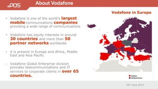 About Vodafone
• Vodafone is one of the world’s largest
mobile communications companies
providing a wide range of communications
• Vodafone has equity interests in around
30 countries and more than 50
partner networks worldwide
• it is present in Europe and Africa, Middle
East and Asia Pacific
• Vodafone Global Enterprise division
provides telecommunications and IT
services to corporate clients in over 65
countries.
Vodafone in Europe
24th June 2014
 