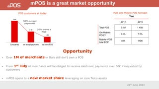 24th June 2014
mPOS is a great market opportunity
• Over 1M of merchants in Italy still don’t own a POS
• From 1st July all merchants will be obliged to receive electronic payments over 30€ if requested by
customers
• mPOS opens to a new market share leveraging on core Telco assets
Opportunity
POS and Mobile POS forecastPOS customers at today
50% accept
payments
26% owns a
POS
 