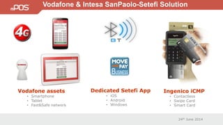 24th June 2014
Vodafone & Intesa SanPaolo-Setefi Solution
Ingenico iCMP
• Contactless
• Swipe Card
• Smart Card
Dedicated Setefi App
• iOS
• Android
• Windows
Vodafone assets
• Smartphone
• Tablet
• Fast&Safe network
 