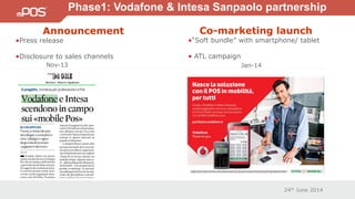 24th June 2014
Phase1: Vodafone & Intesa Sanpaolo partnership
Announcement
•Press release
•Disclosure to sales channels
Nov-13
Co-marketing launch
•“Soft bundle” with smartphone/ tablet
• ATL campaign
Jan-14
 