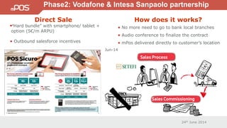 24th June 2014
Phase2: Vodafone & Intesa Sanpaolo partnership
Direct Sale
•“Hard bundle” with smartphone/ tablet +
option (5€/m ARPU)
• Outbound salesforce incentives
Jun-14
How does it works?
• No more need to go to bank local branches
• Audio conference to finalize the contract
• mPos delivered directly to customer’s location
Sales Commissioning
Sales Process
 