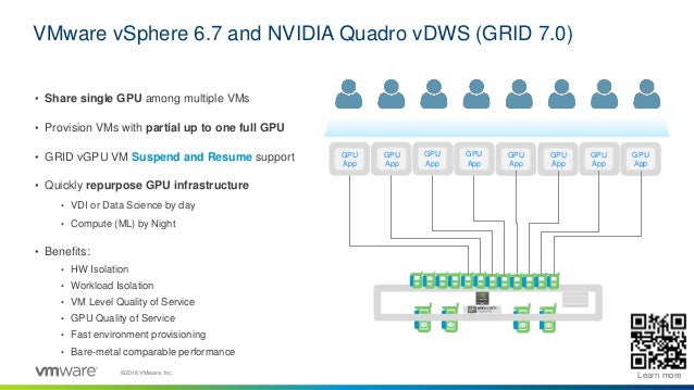 Using Gpu With Vmware | Gpu Virtual Machine – EXGB
