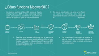 www.mpowerbio.eu
¿Cómo funciona MpowerBIO?
1. Los clusteres asociados a MpowerBIO acceden al Capacity
Building Programme (CBP), en el que podrán elegir entre 10
cursos para mejorar su capacitación en la prestación de
servicios de apoyo a sus pymes en el acceso a inversores.
2. Todas las pymes europeas relacionadas con la bioeconomía
(pertenecientes a un cluster asociado a MpowerBIO o no) están
invitadas a participar en el Busines Support Programme (BSP)
de MpowerBIO, para el que se les realizará una valoración de su
Investment Readiness Level.
3. Con base en esa valoración, a las pymes se les ofrecerá
una batería de herramientas para mejorar su
preparación en el acceso a inversores, mediante el BSP
de MpowerBIO.
4. Las pymes tienen la oportunidad de presentar su
plan de negocio en competiciones regionales e
internacionales , y entrar en contacto con inversores
y potenciales socios.
 