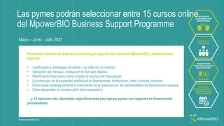 Las pymes podrán seleccionar entre 15 cursos online
del MpowerBIO Business Support Programme
www.mpowerbio.eu
Mayo – Junio - Julio 2021
Formación intensive de 6 semanas ofrecida por expertos del consorcio MpowerBIO y colaboradores
externos:
• Justificación y estrategias de salida – La vida con un inversor
• Validación del mercado, evaluación el mercado objetivo
• Planificación financiera y cómo ampliar el acceso a la financiación
• La protección de la propieded intellectual en bioempresas: limitaciones, retos y errores comunes
• Cómo casar estrategicamente el crecimiento de la empresa con las oportunidades de fiananciación europea
• Cómo desarrollar un investor pitch deck competitivo
… y 10 sesiones más, diseñadas especificamente para apoyar pymes con negocios en bioeconomía
prometedores
 