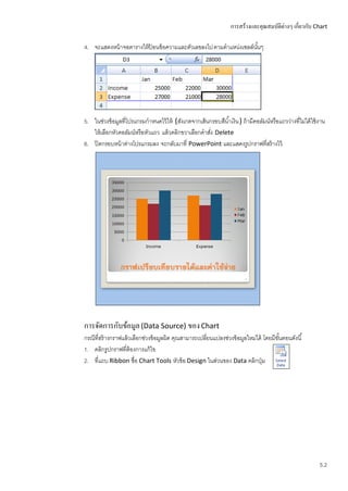 การสร้างและคุณสมบัติต่างๆ เกี่ยวกับ Chart

4. จะแสดงหน้ าจอตารางให้ ปอนข้ อความและตัวเลขลงไปตามตาแหน่งเซลล์นั ้นๆ
                          ้




5. ในช่วงข้ อมูลที่โปรแกรมกาหนดไว้ ให้ (สังเกตจากเส้ นกรอบสีน ้าเงิน ) ถ้ ามีคอลัมน์หรือแถวว่างที่ไม่ได้ ใช้ งาน
   ให้ เลือกหัวคอลัมน์หรือหัวแถว แล้ วคลิกขวาเลือกคาสัง Delete
                                                      ่
6. ปิ ดกรอบหน้ าต่างโปรแกรมลง จะกลับมาที่ PowerPoint และแสดงรูปกราฟที่สร้ างไว้




การจัดการกับข้อมูล (Data Source) ของ Chart
กรณีที่สร้ างกราฟแล้ วเลือกช่วงข้ อมูลผิด คุณสามารถเปลียนแปลงช่วงข้ อมูลใหม่ได้ โดยมีขั ้นตอนดังนี ้
                                                       ่
1. คลิกรูปกราฟที่ต้องการแก้ ไข
2. ที่แถบ Ribbon ชื่อ Chart Tools หัวข้ อ Design ในส่วนของ Data คลิกปุ่ ม




                                                                                                             5.2
 