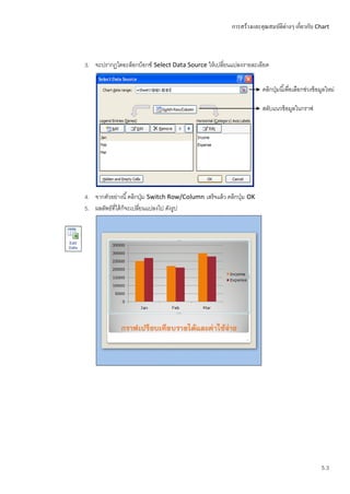 การสร้างและคุณสมบัติต่างๆ เกี่ยวกับ Chart



3. จะปรากฏไดอะล็อกบ็อกซ์ Select Data Source ให้ เปลียนแปลงรายละเอียด
                                                    ่


                                                                         คลิกปุ่ มนี ้เพื่อเลือกช่วงข้ อมูลใหม่

                                                                         สลับแนวข้ อมูลในกราฟ




4. จากตัวอย่างนี ้ คลิกปุ่ ม Switch Row/Column เสร็จแล้ ว คลิกปุ่ ม OK
5. ผลลัพธ์ ที่ได้ ก็จะเปลียนแปลงไป ดังรูป
                          ่




                                                                                                        5.3
 