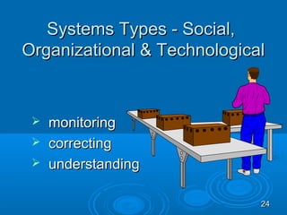 Systems Types - Social,
Organizational & Technological


  monitoring
  correcting
  understanding


                             24
 