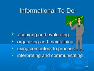 Informational To Do


 acquiring and evaluating
 organizing and maintaining
 using computers to process
 interpreting and communicating


                                   25
 
