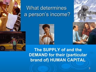 What determines
a person’s income?




   The SUPPLY of and the
 DEMAND for their (particular
 brand of) HUMAN CAPITAL
                                3
 