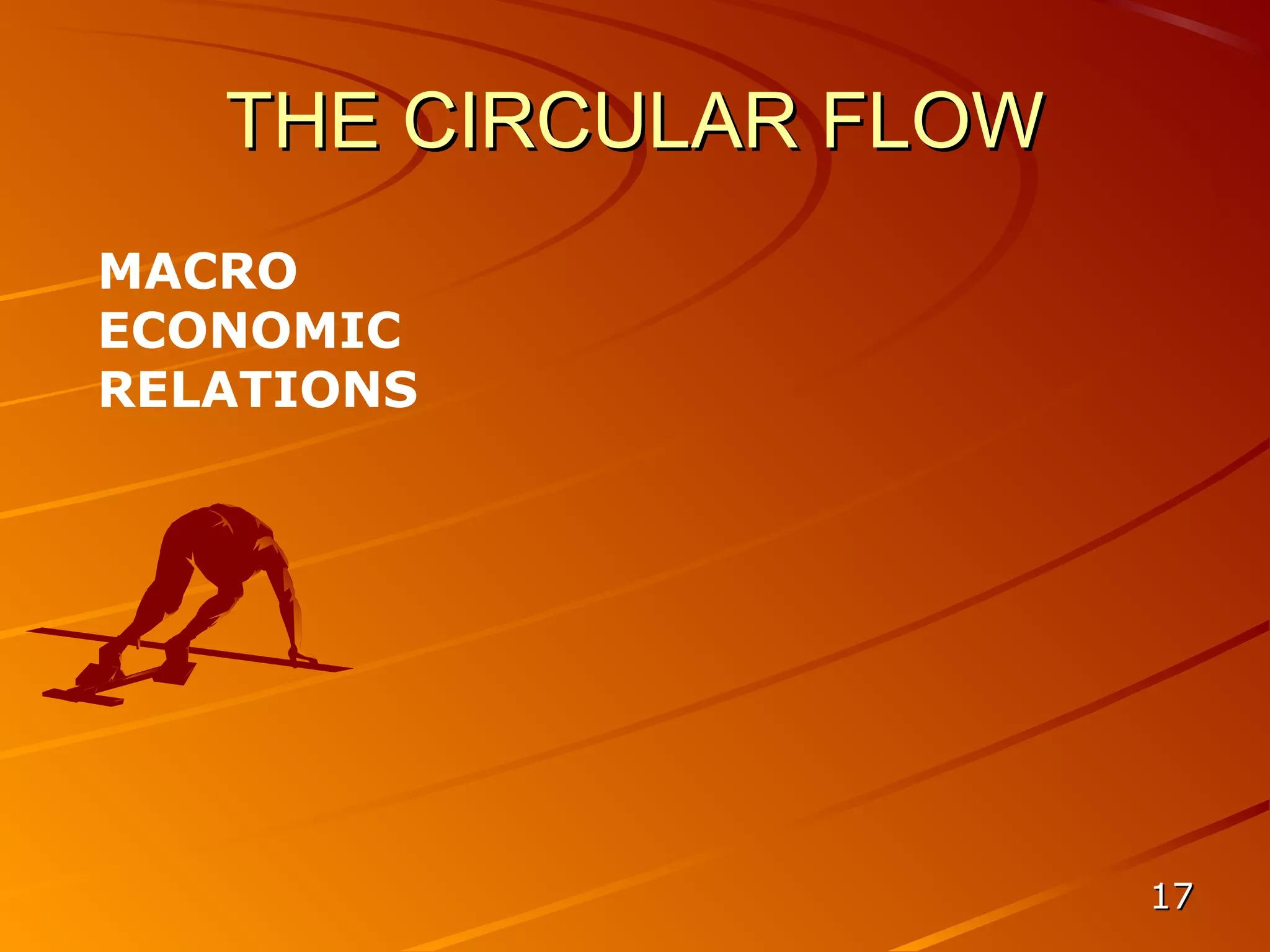 THE CIRCULAR FLOW
MACRO
ECONOMIC
RELATIONS




                       17
 