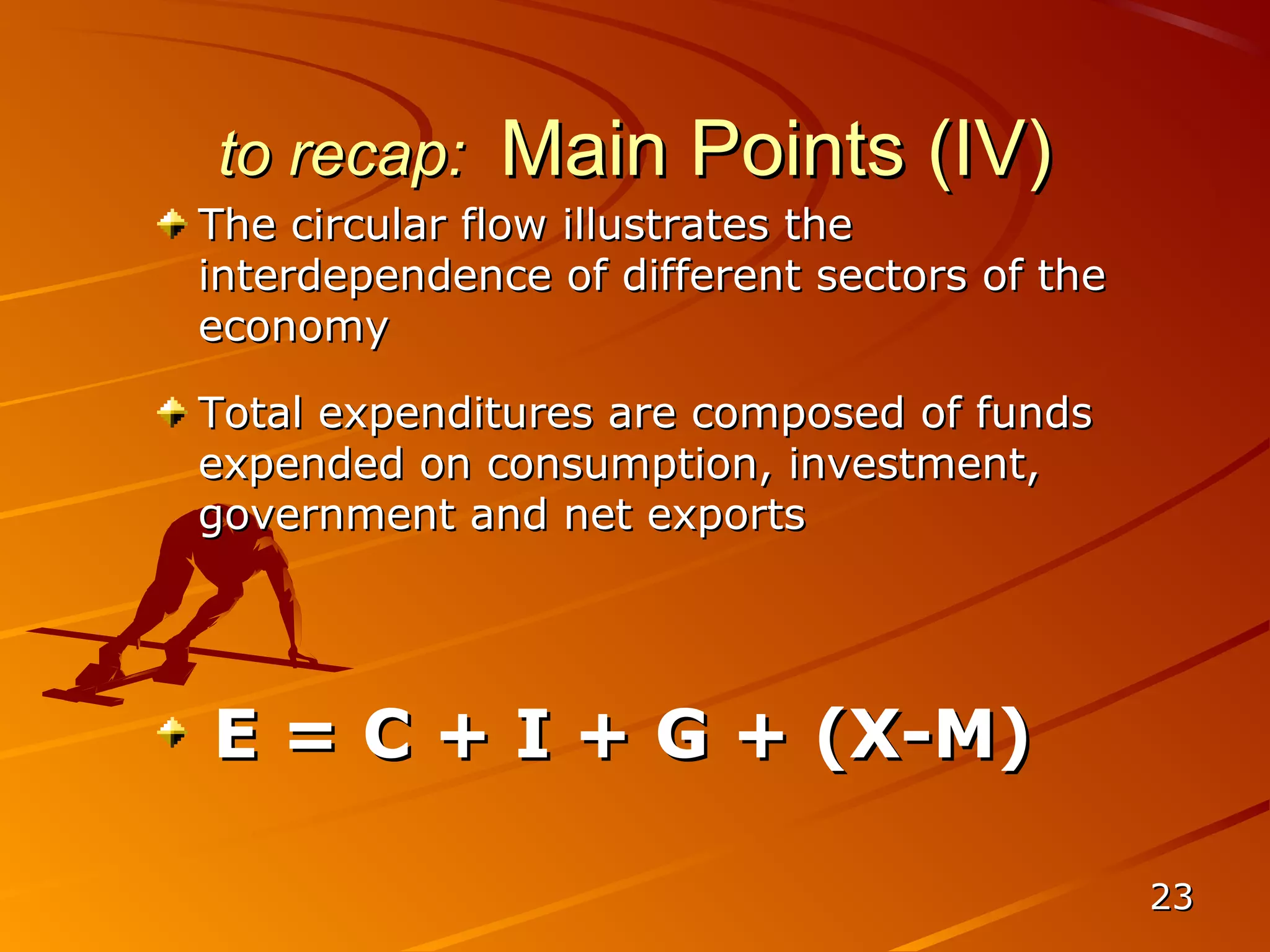 to recap:     Main Points (IV)
The circular flow illustrates the
interdependence of different sectors of the
economy

Total expenditures are composed of funds
expended on consumption, investment,
government and net exports




E = C + I + G + (X-M)

                                              23
 
