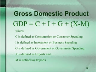 Gross Domestic Product
GDP = C + I + G + (X-M)
where:
C is defined as Consumption or Consumer Spending
I is defined as Investment or Business Spending
G is defined as Government or Government Spending
X is defined as Exports and
M is defined as Imports

                                                    5
 