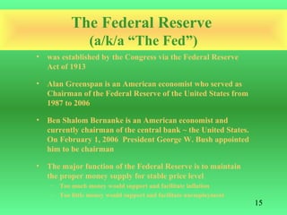The Federal Reserve
                  (a/k/a “The Fed”)
•   was established by the Congress via the Federal Reserve
    Act of 1913

•   Alan Greenspan is an American economist who served as
    Chairman of the Federal Reserve of the United States from
    1987 to 2006

•   Ben Shalom Bernanke is an American economist and
    currently chairman of the central bank ~ the United States.
    On February 1, 2006 President George W. Bush appointed
    him to be chairman

•   The major function of the Federal Reserve is to maintain
    the proper money supply for stable price level
     – Too much money would support and facilitate inflation
     – Too little money would support and facilitate unemployment
                                                                    15
 