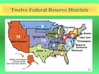 Twelve Federal Reserve Districts




                               17
 
