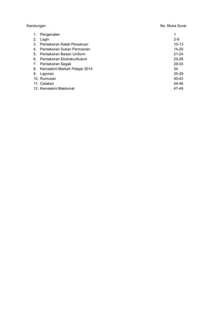 Kandungan No. Muka Surat
1. Pengenalan 1
2. Login 2-9
3. Pentaksiran Kelab Persatuan 10-13
4. Pentaksiran Sukan Permainan 14-20
5. Pentaksiran Badan Uniform 21-24
6. Pentaksiran Ekstrakurikulum 25-28
7. Pentaksiran Segak 29-33
8. Kemaskini Markah Pelajar 2014 34
9. Laporan 35-39
10. Rumusan 40-43
11. Cetakan 44-46
12. Kemaskini Maklumat 47-49
 