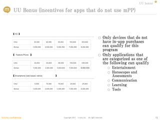 UU bonus

            UU Bonus (incentives for apps that do not use mPP)



              PC

                                                                                         ○    Only devices that do not
                                                                                              have in-app purchases
                                                                                              can qualify for this
                                                                                              program
               Feature Phone                                                             ○    Only applications that
                                                                                              are categorized as one of
                                                                                              the following can qualify
                                                                                                  ○   Entertainment
                                                                                                  ○   Horoscopes and
              Smartphone (web based, native)                                                          Assessments
                                                                                                  ○   Communication
                                                                                                  ○   Learning
                                                                                                  ○   Tools




Strictly confidential                          Copyright 2011   © mixi,Inc. All right reserved.                                   15
 