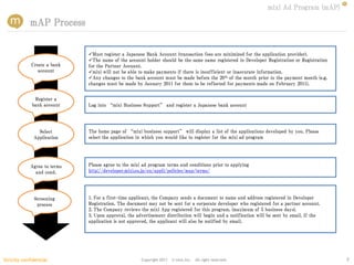 mixi Ad Program (mAP)

            mAP Process


                             Must register a Japanese Bank Account (transaction fees are minimized for the application provider).
                             The name of the account holder should be the same name registered in Developer Registration or Registration
             Create a bank   for the Partner Account.
                account      mixi will not be able to make payments if there is insufficient or inaccurate information.
                             Any changes to the bank account must be made before the 20 th of the month prior to the payment month (e.g.
                             changes must be made by January 2011 for them to be reflected for payments made on February 2011).


              Register a
             bank account    Log into “mixi Business Support” and register a Japanese bank account




                Select       The home page of “mixi business support” will display a list of the applications developed by you. Please
              Application    select the application in which you would like to register for the mixi ad program




            Agree to terms   Please agree to the mixi ad program terms and conditions prior to applying
              and cond.      http://developer.mixi.co.jp/en/appli/policies/map/terms/




              Screening      1. For a first-time applicant, the Company sends a document to name and address registered in Developer
               process       Registration. The document may not be sent for a corporate developer who registered for a partner account.
                             2. The Company reviews the mixi App registered for this program. (maximum of 5 business days).
                             3. Upon approval, the advertisement distribution will begin and a notification will be sent by email. If the
                             application is not approved, the applicant will also be notified by email.




Strictly confidential                                Copyright 2011   © mixi,Inc. All right reserved.                                       7
 
