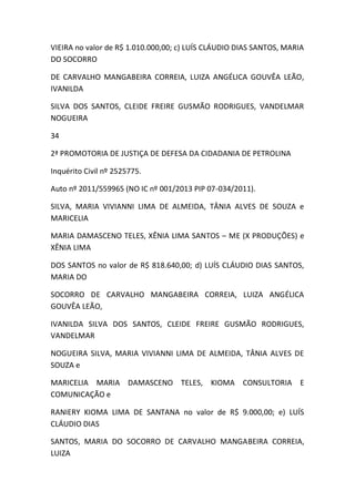 VIEIRA no valor de R$ 1.010.000,00; c) LUÍS CLÁUDIO DIAS SANTOS, MARIA
DO SOCORRO
DE CARVALHO MANGABEIRA CORREIA, LUIZA ANGÉLICA GOUVÊA LEÃO,
IVANILDA
SILVA DOS SANTOS, CLEIDE FREIRE GUSMÃO RODRIGUES, VANDELMAR
NOGUEIRA
34
2ª PROMOTORIA DE JUSTIÇA DE DEFESA DA CIDADANIA DE PETROLINA
Inquérito Civil nº 2525775.
Auto nº 2011/559965 (NO IC nº 001/2013 PIP 07-034/2011).
SILVA, MARIA VIVIANNI LIMA DE ALMEIDA, TÂNIA ALVES DE SOUZA e
MARICELIA
MARIA DAMASCENO TELES, XÊNIA LIMA SANTOS – ME (X PRODUÇÕES) e
XÊNIA LIMA
DOS SANTOS no valor de R$ 818.640,00; d) LUÍS CLÁUDIO DIAS SANTOS,
MARIA DO
SOCORRO DE CARVALHO MANGABEIRA CORREIA, LUIZA ANGÉLICA
GOUVÊA LEÃO,
IVANILDA SILVA DOS SANTOS, CLEIDE FREIRE GUSMÃO RODRIGUES,
VANDELMAR
NOGUEIRA SILVA, MARIA VIVIANNI LIMA DE ALMEIDA, TÂNIA ALVES DE
SOUZA e
MARICELIA MARIA DAMASCENO TELES, KIOMA CONSULTORIA E
COMUNICAÇÃO e
RANIERY KIOMA LIMA DE SANTANA no valor de R$ 9.000,00; e) LUÍS
CLÁUDIO DIAS
SANTOS, MARIA DO SOCORRO DE CARVALHO MANGABEIRA CORREIA,
LUIZA
 