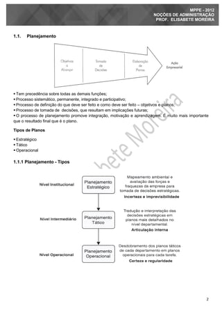 2
MPPE - 2012
NOÇÕES DE ADMINISTRAÇÃO
PROF. ELISABETE MOREIRA
1.1. Planejamento
 Tem precedência sobre todas as demais funções;
 Processo sistemático, permanente, integrado e participativo;
 Processo de definição do que deve ser feito e como deve ser feito – objetivos e planos;
 Processo de tomada de decisões, que resultam em implicações futuras;
 O processo de planejamento promove integração, motivação e aprendizagem. É muito mais importante
que o resultado final que é o plano.
Tipos de Planos
 Estratégico
 Tático
 Operacional
1.1.1 Planejamento - Tipos
 