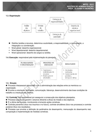 4
MPPE - 2012
NOÇÕES DE ADMINISTRAÇÃO
PROF. ELISABETE MOREIRA
1.3. Organização
 Distribui tarefas e recursos, determina a autoridade, a responsabilidade, a comunicação, a
integração e a coordenação.
 Nível global: desenho organizacional;
 Nível departamental: desenho departamental;
 Nível operacional: desenho de cargos ou tarefas.
1.4. Execução: responsável pela implementação do planejado.
1.5. Direção
 Processo interpessoal relacionado com a administração das relações entre os membros e a
organização.
 Envolve a orientação, motivação, comunicação, liderança, desenvolvimento das boas condições de
trabalho e a resolução de conflitos.
1.6. Controle: ciclo responsável por assegurar a consecução dos objetivos planejados.
 Processo que busca garantir o alcance eficiente e eficaz da missão e dos objetivos.
 É a última das funções, monitorando e tomando ações corretivas.
 Controle preventivo (foco nos insumos e no futuro), controle simultâneo (foco nos processos) e controle
posterior (foco nos resultados).
 Processo que envolve a definição de parâmetros de desempenho, mensuração do desempenho real,
comparação e implementação de medidas corretivas.
 