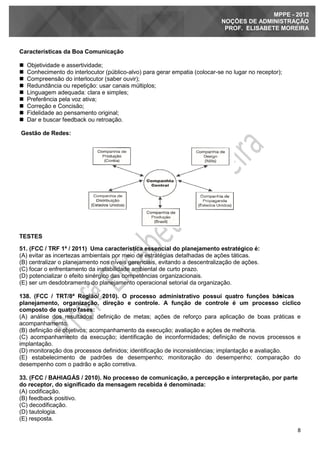 8
MPPE - 2012
NOÇÕES DE ADMINISTRAÇÃO
PROF. ELISABETE MOREIRA
Características da Boa Comunicação
 Objetividade e assertividade;
 Conhecimento do interlocutor (público-alvo) para gerar empatia (colocar-se no lugar no receptor);
 Compreensão do interlocutor (saber ouvir);
 Redundância ou repetição: usar canais múltiplos;
 Linguagem adequada: clara e simples;
 Preferência pela voz ativa;
 Correção e Concisão;
 Fidelidade ao pensamento original;
 Dar e buscar feedback ou retroação.
Gestão de Redes:
TESTES
51. (FCC / TRF 1ª / 2011) Uma característica essencial do planejamento estratégico é:
(A) evitar as incertezas ambientais por meio de estratégias detalhadas de ações táticas.
(B) centralizar o planejamento nos níveis gerenciais, evitando a descentralização de ações.
(C) focar o enfrentamento da instabilidade ambiental de curto prazo.
(D) potencializar o efeito sinérgico das competências organizacionais.
(E) ser um desdobramento do planejamento operacional setorial da organização.
138. (FCC / TRT/8ª Região/ 2010). O processo administrativo possui quatro funções básicas−
planejamento, organização, direção e controle. A função de controle é um processo cíclico
composto de quatro fases:
(A) análise dos resultados; definição de metas; ações de reforço para aplicação de boas práticas e
acompanhamento.
(B) definição de objetivos; acompanhamento da execução; avaliação e ações de melhoria.
(C) acompanhamento da execução; identificação de inconformidades; definição de novos processos e
implantação.
(D) monitoração dos processos definidos; identificação de inconsistências; implantação e avaliação.
(E) estabelecimento de padrões de desempenho; monitoração do desempenho; comparação do
desempenho com o padrão e ação corretiva.
33. (FCC / BAHIAGÁS / 2010). No processo de comunicação, a percepção e interpretação, por parte
do receptor, do significado da mensagem recebida é denominada:
(A) codificação.
(B) feedback positivo.
(C) decodificação.
(D) tautologia.
(E) resposta.
 
