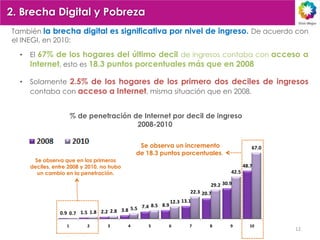 2. Brecha Digital y Pobreza
También la brecha digital es significativa por nivel de ingreso. De acuerdo con
el INEGI, en 2010:

  •   El 67% de los hogares del último decil de ingresos contaba con acceso a
      Internet, esto es 18.3 puntos porcentuales más que en 2008

  •   Solamente 2.5% de los hogares de los primero dos deciles de ingresos
      contaba con acceso a Internet, misma situación que en 2008.


                        % de penetración de Internet por decil de ingreso
                                          2008-2010

                                                 Se observa un incremento                         67.0
                                                de 18.3 puntos porcentuales.
       Se observa que en los primeros
      deciles, entre 2008 y 2010, no hubo                                                      48.7
        un cambio en la penetración.                                                    42.5

                                                                                29.2 30.9
                                                                        22.3 20.7
                                                               12.3 13.1
                                                 7.4 8.5 8.9
                 0.9 0.7 1.5 1.8 2.2 2.8 3.8 5.5

                    1        2     3        4       5      6           7        8       9        10
                                                                                                         12
 