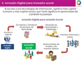 3. Inclusión Digital para Inclusión social

 El acceso a las tecnologías de información, significa más capital
humano y más capital social y por tanto significa la oportunidad de
                       combatir la pobreza

                   Inclusión Digital para Inclusión Social

             Se mejoran y fortalecen     Desarrollo de
                 los procesos de        capacidades y
                   aprendizaje           habilidades
 Acceso a
  Internet                                                Individuo informado y
                                                                  capaz


                                       Oportunidades de
 Inclusión           Inclusión
                                         empleo y de
   Digital             Social          mayores ingresos
 