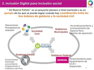 3. Inclusión Digital para Inclusión social

   “ Un Nuevo Futuro” es un proyecto pionero a nivel nacional y es un
 ejemplo de los que se puede lograr cuando hay coordinación entre los
             tres órdenes de gobierno y la sociedad civil


  •Donaciones                                          •Acondicionamiento y
  •Transparencia                                       funcionamiento de
  •Asesoría                              Gobiernos
                          Sociedad                     Espacio físico
                                         Municipales
                            Civil                      •Gastos de operación




             Gobierno Estatal         Gobierno Federal
  •Conectividad                                        •Financiamiento para
  •Portal del                                          Equipamiento de
  conocimiento                                         CCA’s
  •Capacitación a                                      •Supervisión
                                                                     21
  maestros y alumnos
 