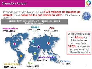 Situación Actual

                                     2,270 millones de usuarios de
Se calcula que en 2012 hay un total de
internet, casi el   doble de los que había en 2007 (1,150 millones de
usuarios).
      Usuarios de Internet entre 2007 y 2012 por zona geográfica
                         (millones de usuarios)

                               Europa               Asia
Norteamérica
                           322M→501M          418M→1,000M
233M→273M
                                                                        En los últimos 5 años
                                                                              en África los
                                                                              internautas se
                                                                             incrementaron
                                                                        317%, al pasar de
                                                                         34 millones a 140
                                                                        millones de usuarios

                                       Medio Oriente
                                      20M→77M                      Oceanía
 Latinoamérica             África                                  19M→24M
 110M→236M                 34M→140M                                                       4
 