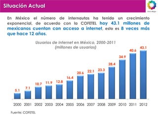 Situación Actual

 En México el número de internautas ha tenido un crecimiento
 exponencial, de acuerdo con la COFETEL hoy 43.1 millones de
 mexicanos cuentan con acceso a internet, esto es 8 veces más
 que hace 12 años.
                Usuarios de Internet en México, 2000-2011
                          (millones de usuarios)                                      43.1
                                                                               40.6
                                                                        34.9

                                                                 28.4

                                                   22.1   23.3
                                            20.6
                                     16.4
                       11.9   12.8
                10.7
          7.1
    5.1



   2000 2001 2002 2003 2004 2005 2006 2007 2008 2009 2010 2011 2012

  Fuente: COFETEL
 
