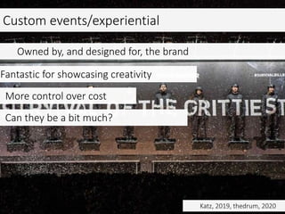 Owned by, and designed for, the brand
Fantastic for showcasing creativity
More control over cost
Can they be a bit much?
Custom events/experiential
Katz, 2019, thedrum, 2020
 