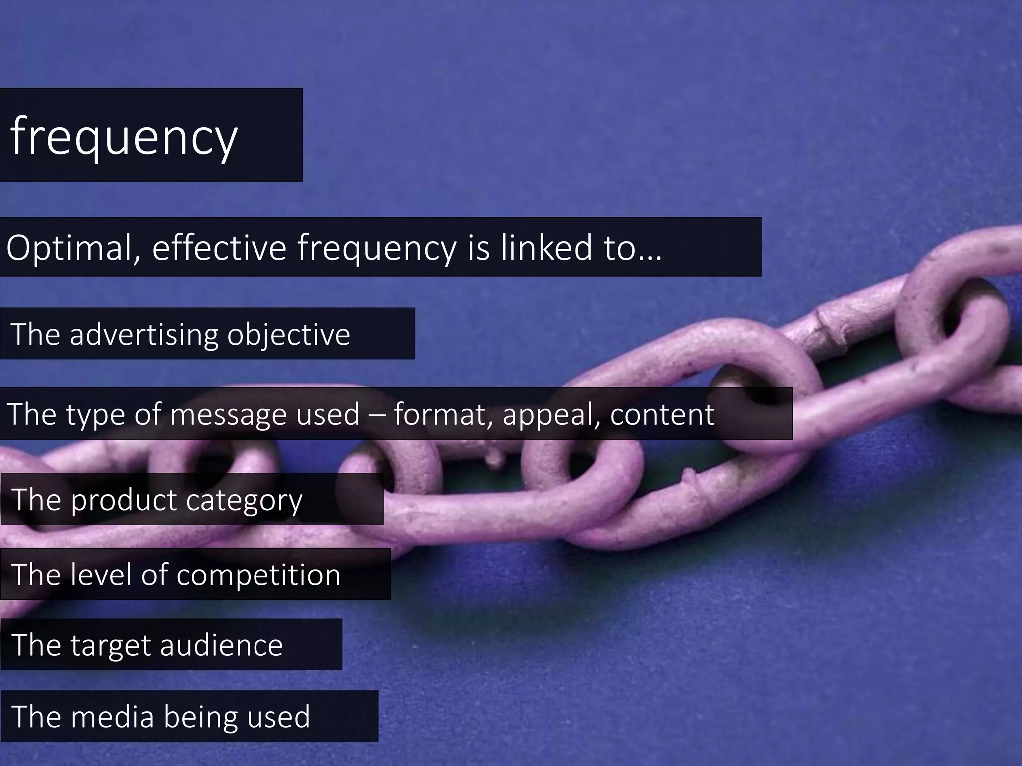 frequency
Optimal, effective frequency is linked to…
The type of message used – format, appeal, content
The level of competition
The advertising objective
The product category
The target audience
The media being used
 
