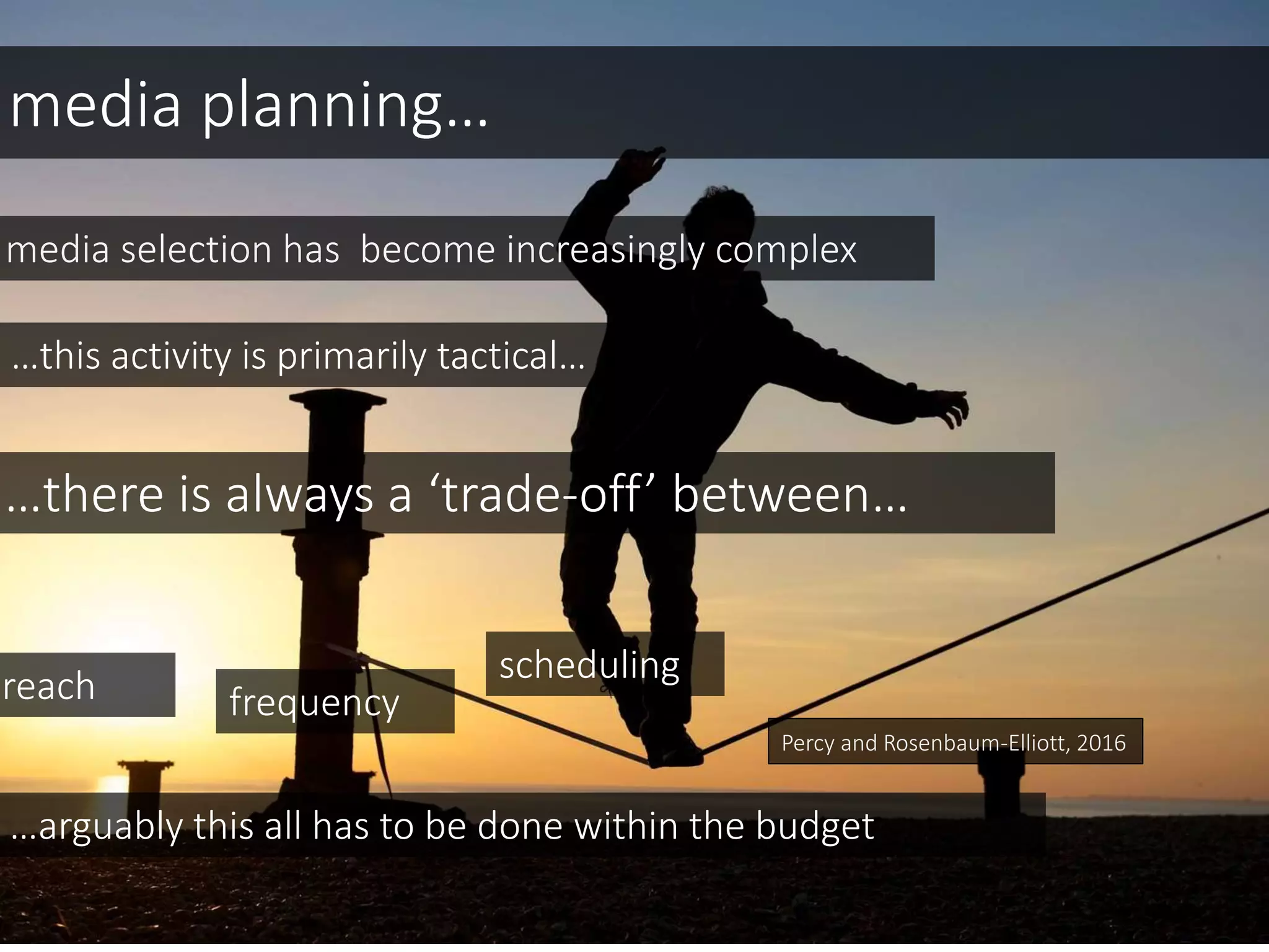 media planning…
media selection has become increasingly complex
…this activity is primarily tactical…
…there is always a ‘trade-off’ between…
reach
…arguably this all has to be done within the budget
Percy and Rosenbaum-Elliott, 2016
frequency
scheduling
 
