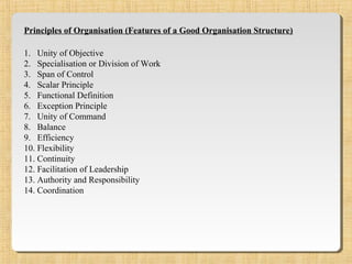 1. Unity of Objective
2. Specialisation or Division of Work
3. Span of Control
4. Scalar Principle
5. Functional Definition
6. Exception Principle
7. Unity of Command
8. Balance
9. Efficiency
10. Flexibility
11. Continuity
12. Facilitation of Leadership
13. Authority and Responsibility
14. Coordination
Principles of Organisation (Features of a Good Organisation Structure)
 