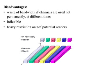 Disadvantages:
• waste of bandwidth if channels are used not
permanently, at different times
• inflexible
• heavy restriction on #of potential senders
 