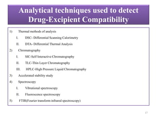 Drug excipient interaction modern pharmaceutics | PPTX