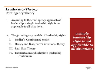 Leadership Theory
Contingency Theory
1.

According to the contingency approach of
leadership, a single leadership style is not
applicable to all situations.

2. The 3 contingency models of leadership styles.
I.

Fiedler‟s Contingency Model

II. Hersey and Blanchard‟s situational theory
III. Path Goal Theory

a single
leadership
style is not
applicable to
all situations

IV. Tannenbaum and Schmidt‟s leadership
continuum

Nottingham Malaysia

July 2012
Slide 7

 