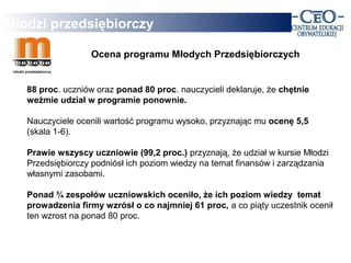 Młodzi przedsiębiorczy

                  Ocena programu Młodych Przedsiębiorczych


   88 proc. uczniów oraz ponad 80 proc. nauczycieli deklaruje, że chętnie
   weźmie udział w programie ponownie.

   Nauczyciele ocenili wartość programu wysoko, przyznając mu ocenę 5,5
   (skala 1-6).

   Prawie wszyscy uczniowie (99,2 proc.) przyznają, że udział w kursie Młodzi
   Przedsiębiorczy podniósł ich poziom wiedzy na temat finansów i zarządzania
   własnymi zasobami.

   Ponad ¾ zespołów uczniowskich oceniło, że ich poziom wiedzy temat
   prowadzenia firmy wzrósł o co najmniej 61 proc, a co piąty uczestnik ocenił
   ten wzrost na ponad 80 proc.
 