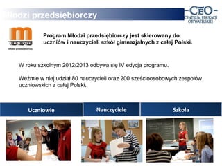 Młodzi przedsiębiorczy

            Program Młodzi przedsiębiorczy jest skierowany do
            uczniów i nauczycieli szkół gimnazjalnych z całej Polski.



   W roku szkolnym 2012/2013 odbywa się IV edycja programu.

   Weźmie w niej udział 80 nauczycieli oraz 200 sześcioosobowych zespołów
   uczniowskich z całej Polski.



      Uczniowie                 Nauczyciele                   Szkoła
 