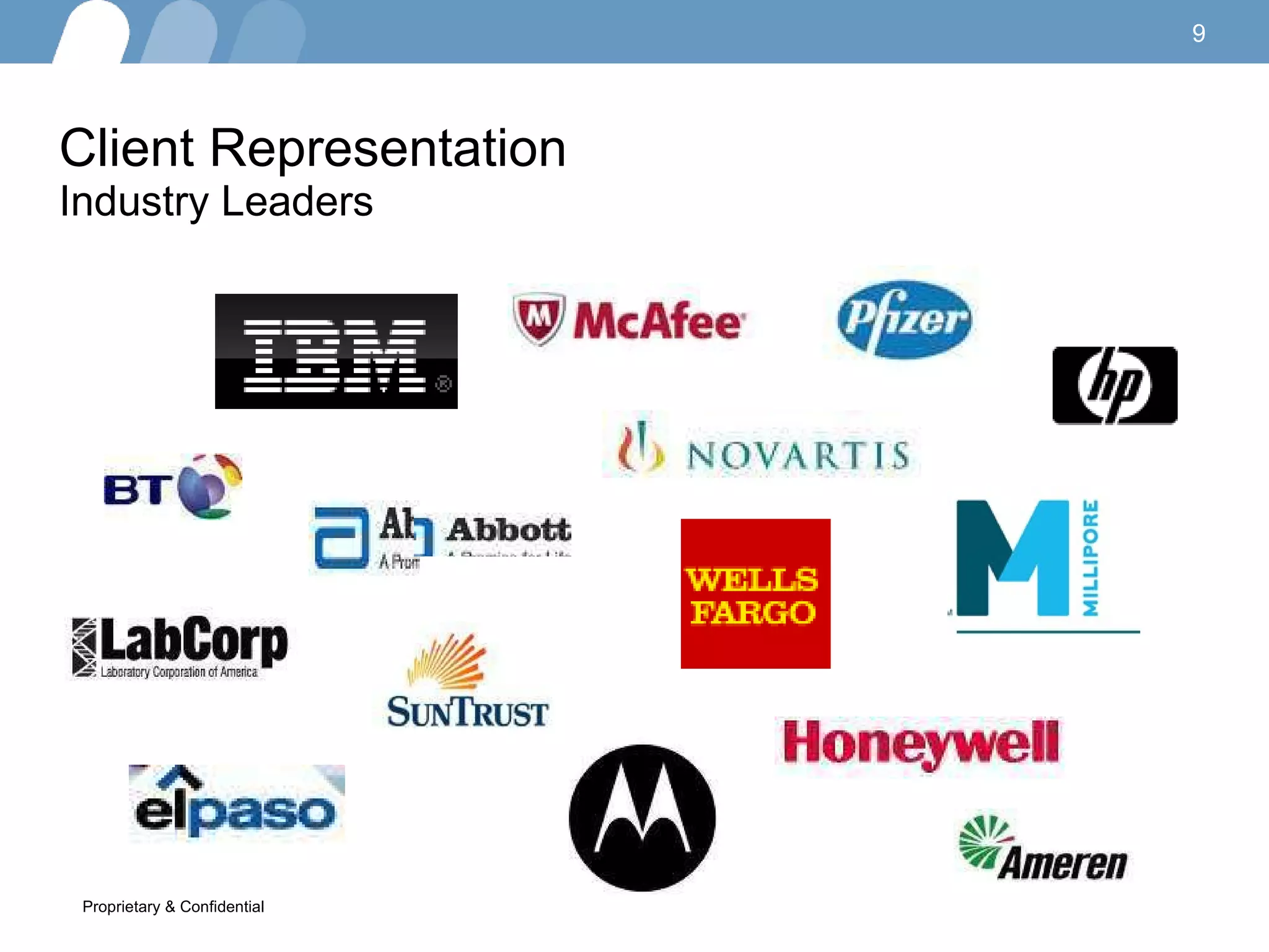 Client Representation Industry Leaders  Proprietary & Confidential       
